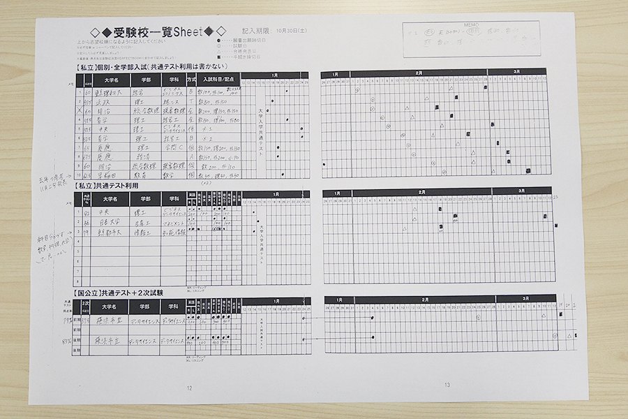 二俣川校の様子