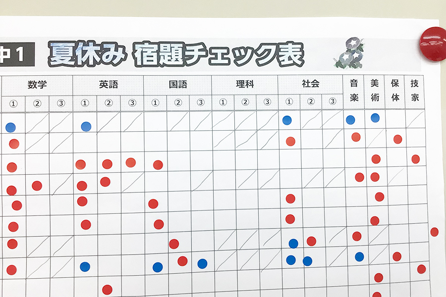 二俣川校の様子