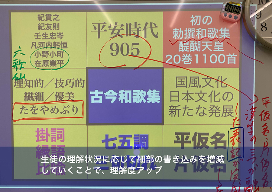 市ヶ尾校の様子