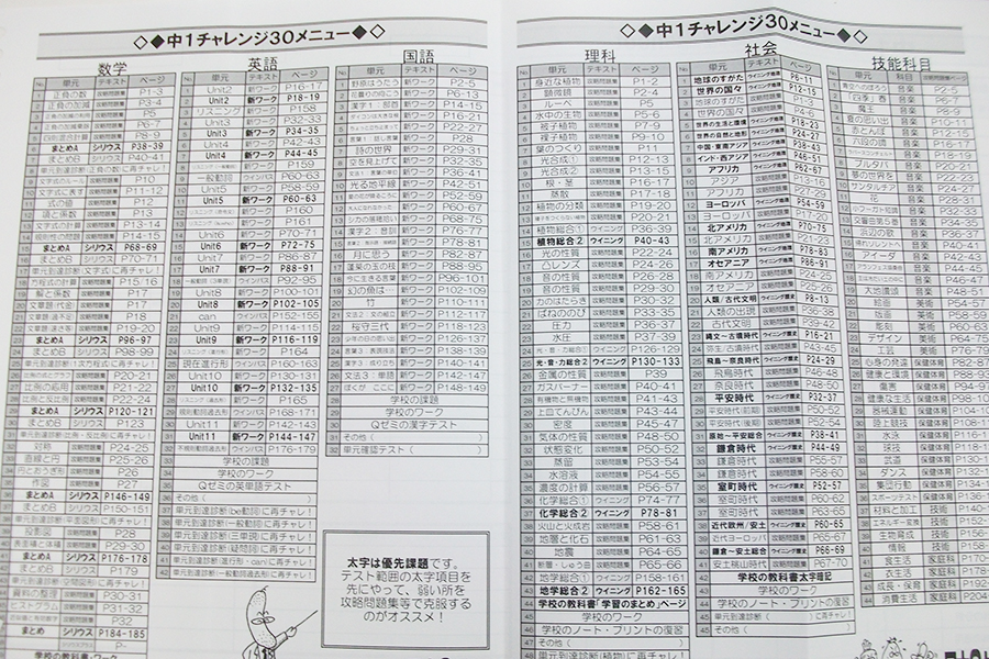 仲町台校の様子