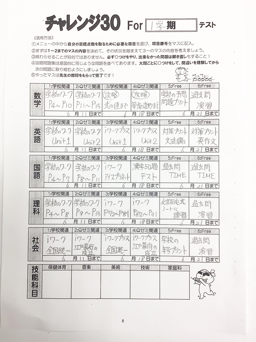 弥生台校の様子