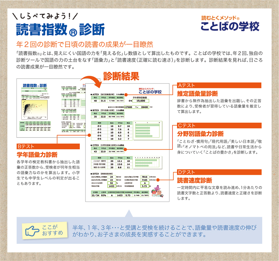 横須賀中央校の様子