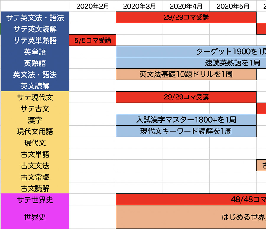 横須賀中央校の様子