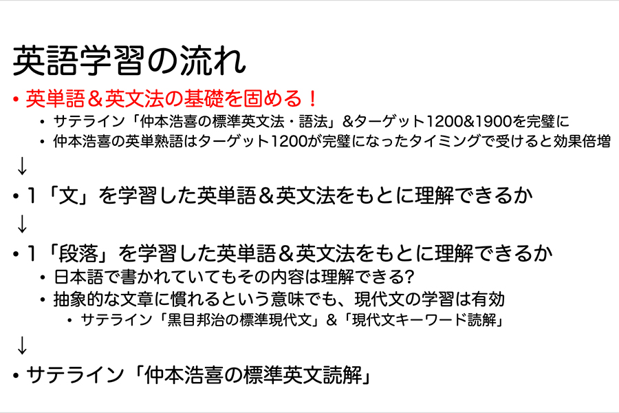 横須賀中央校の様子