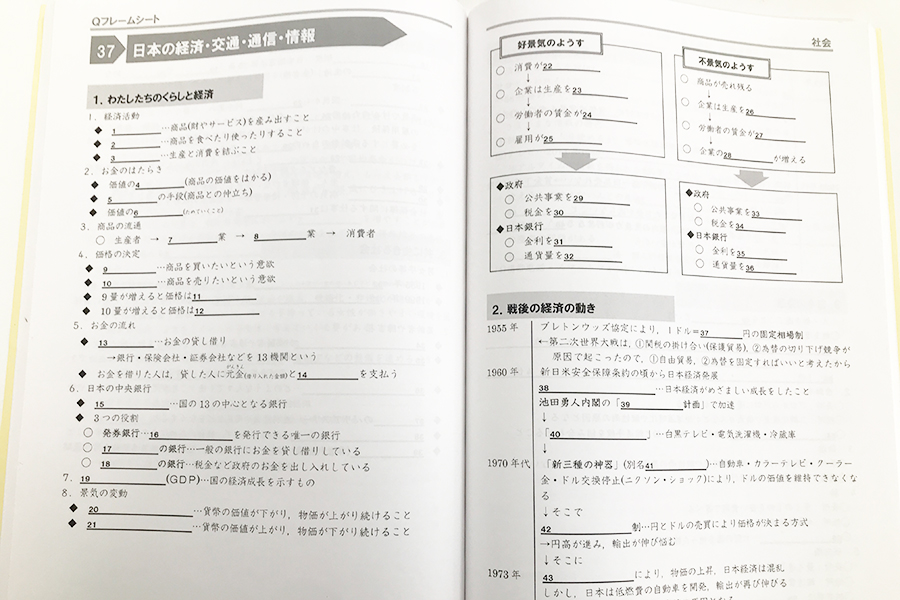 横須賀中央校の様子